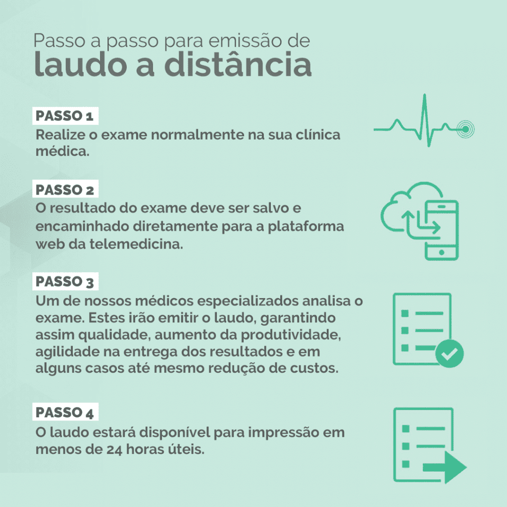 Passo a passo para emitir o laudo de teste ergométrico a distância