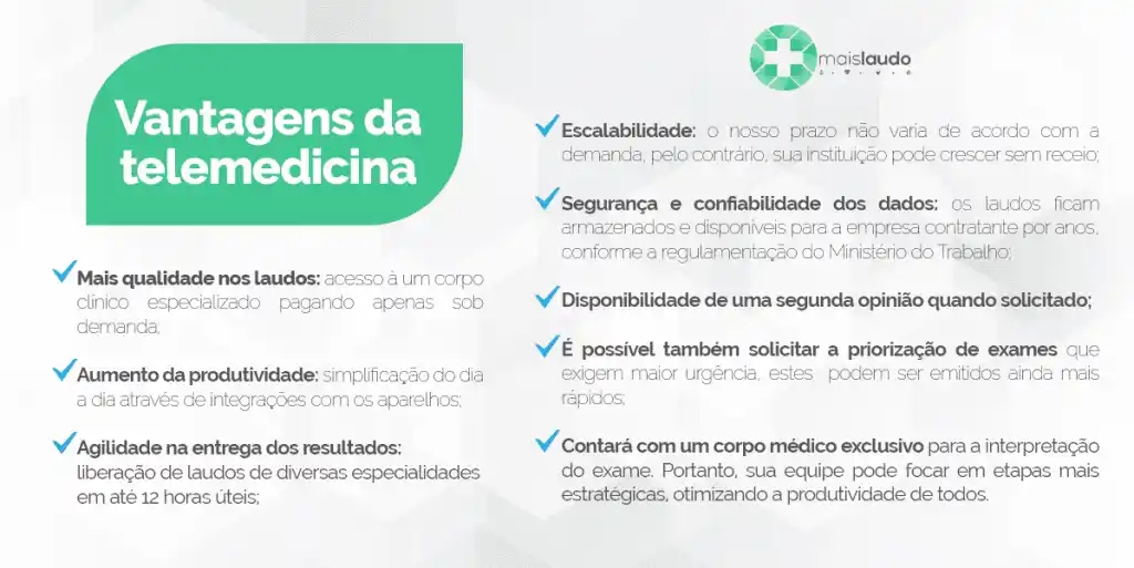 Banner com as vantagens da telemedicina, especificamente do telediagnóstico